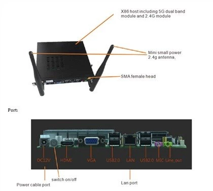 การตรวจจับ Wifi