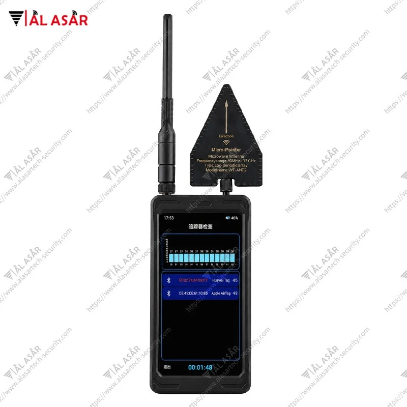 wireless network monitoring