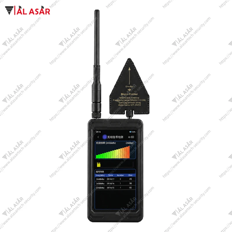อุปกรณ์ตรวจจับสัญญาณไร้สาย 12G
