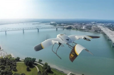 รายละเอียดทางเทคนิคของระบบควบคุมระดับความสูงต่ำของ UAV